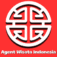 Agent Wisata Indonesia